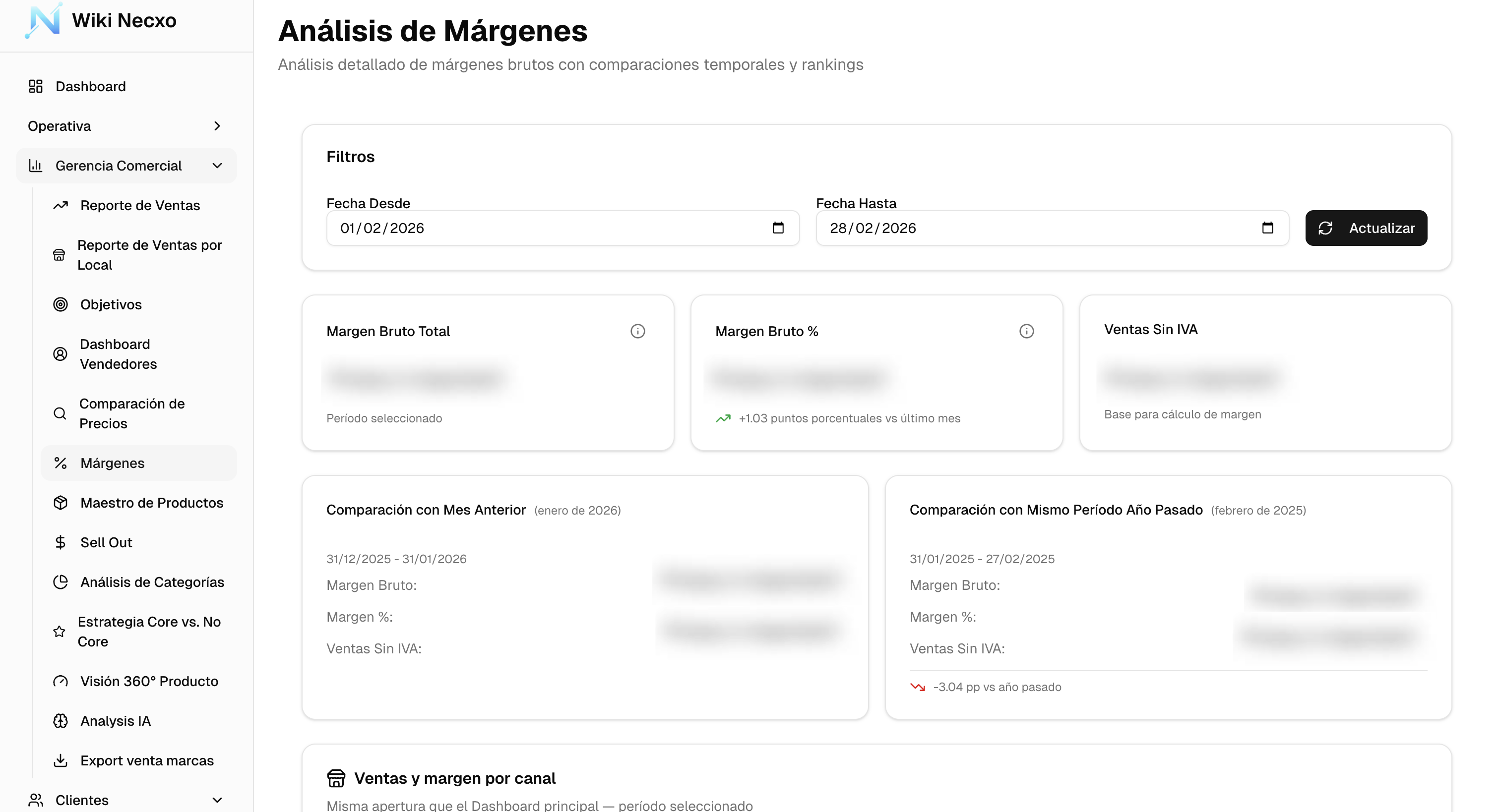 Dashboard de Inteligencia Financiera